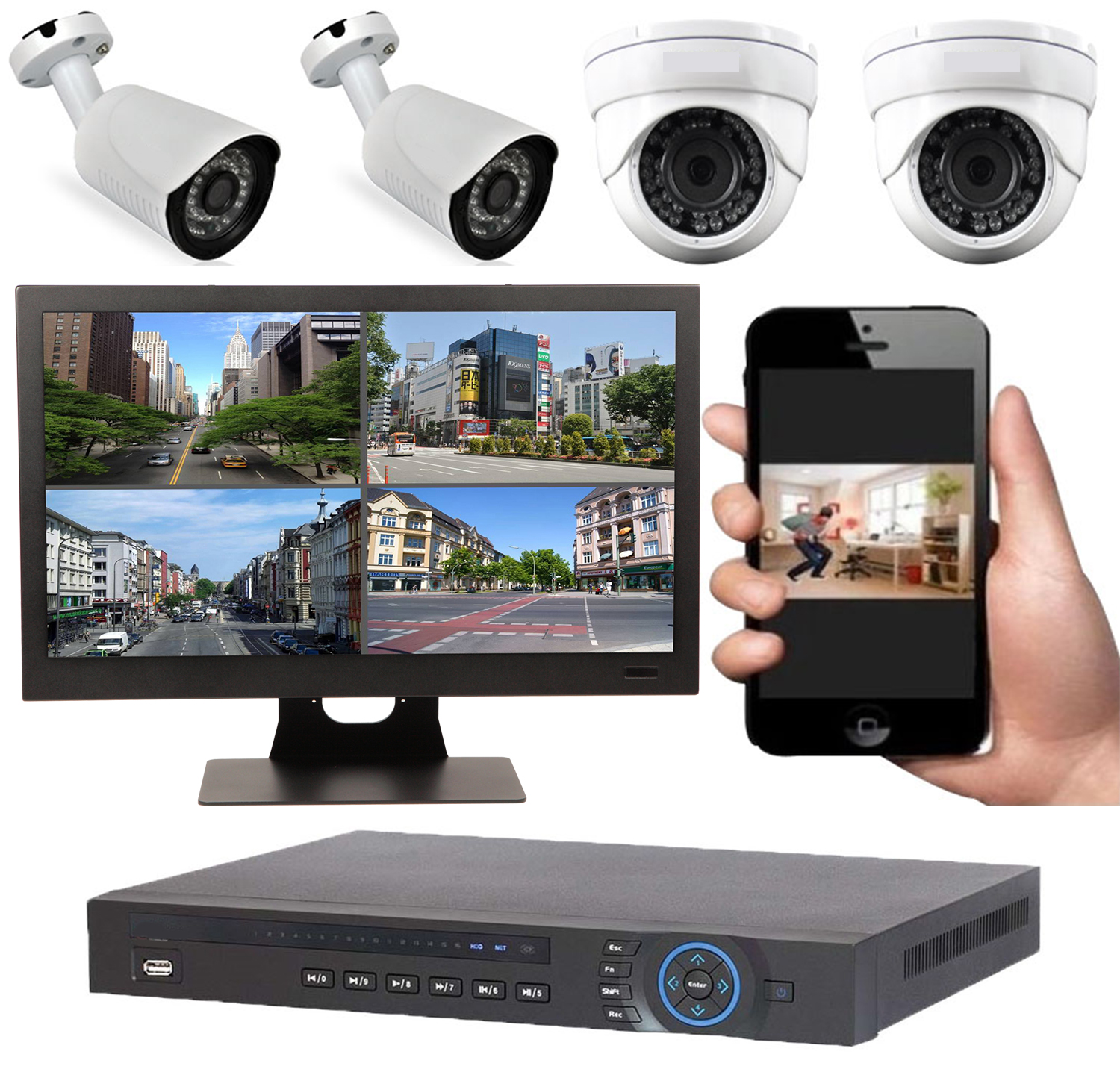 CCTV Installation